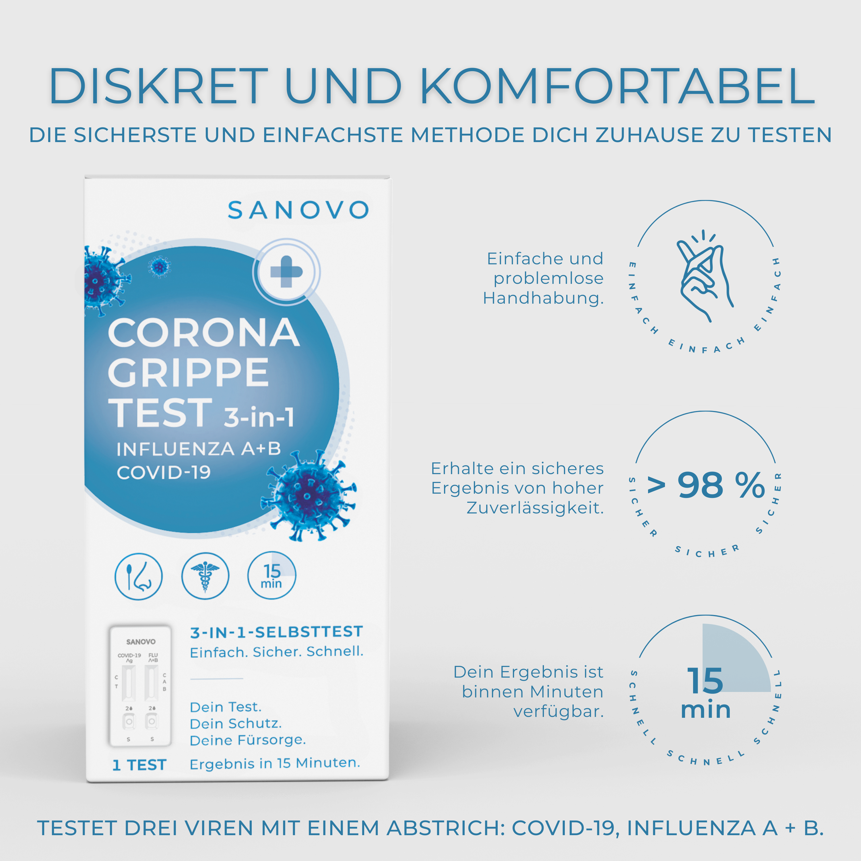 SANOVO 3-in-1 Corona Grippe Test im Doppelpack (2 Stück)