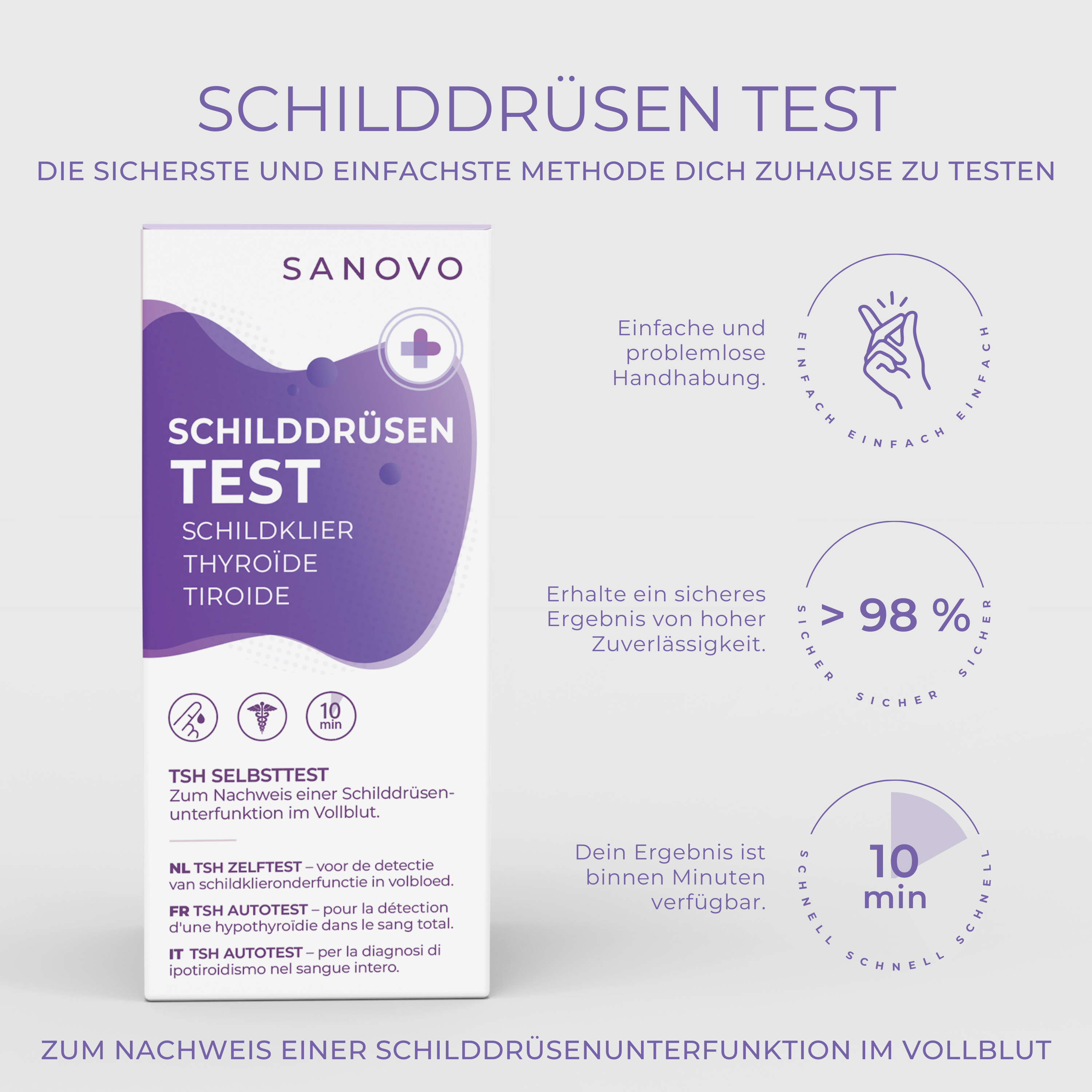 SANOVO Schilddrüsen Test