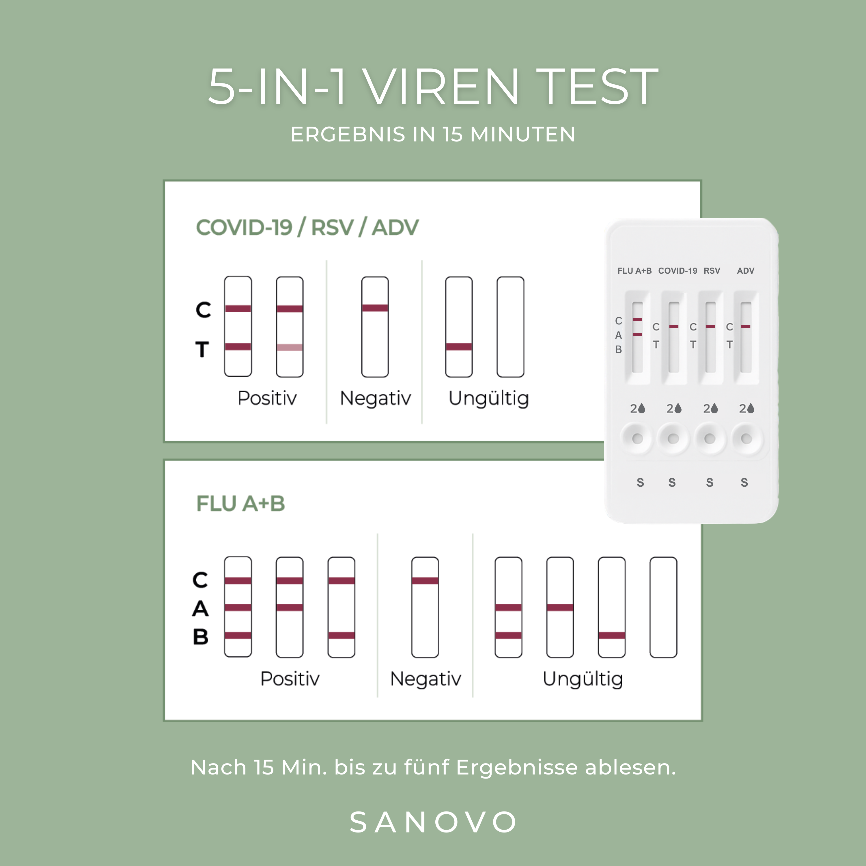 SANOVO 5-in-1 Viren Test