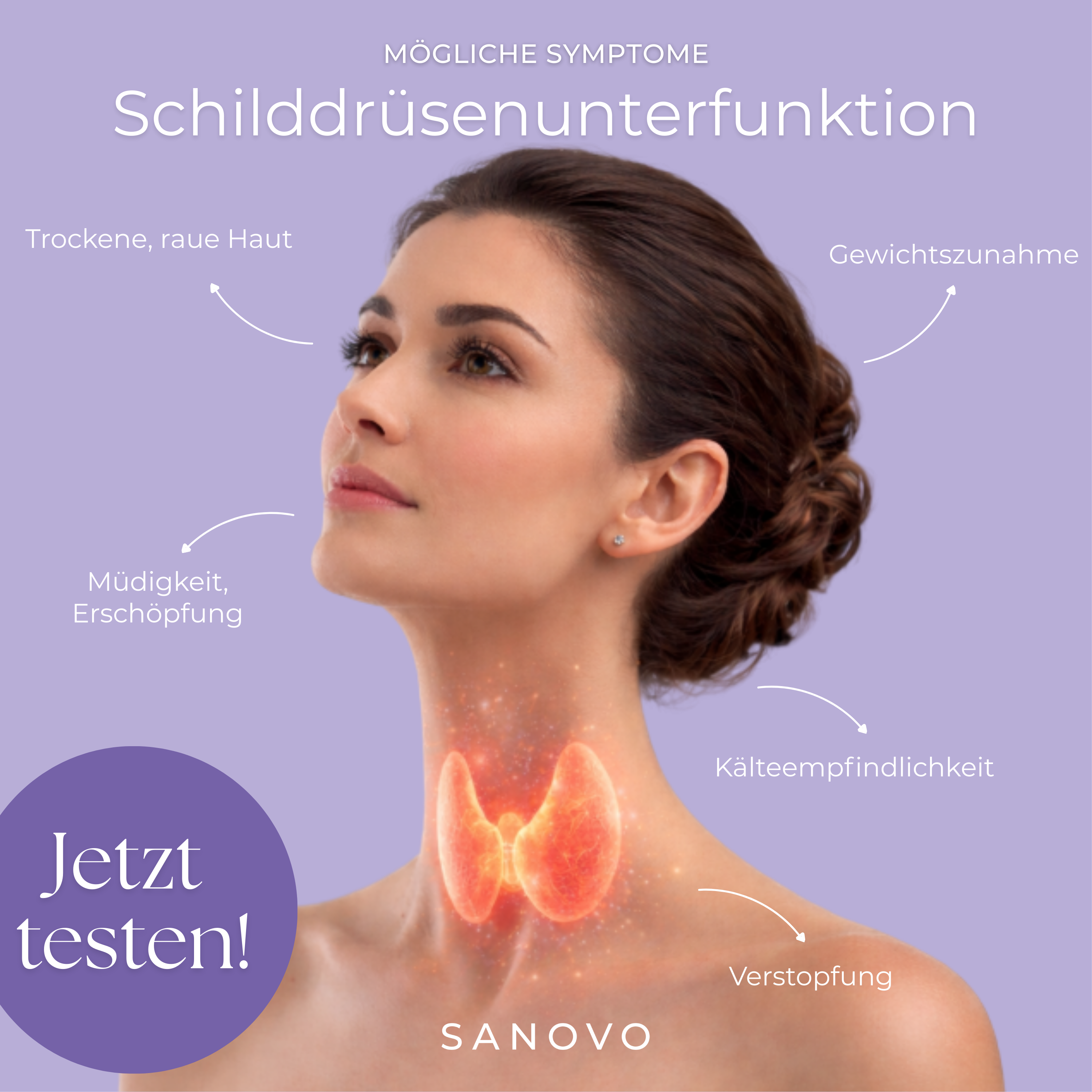 SANOVO Schilddrüsen Test