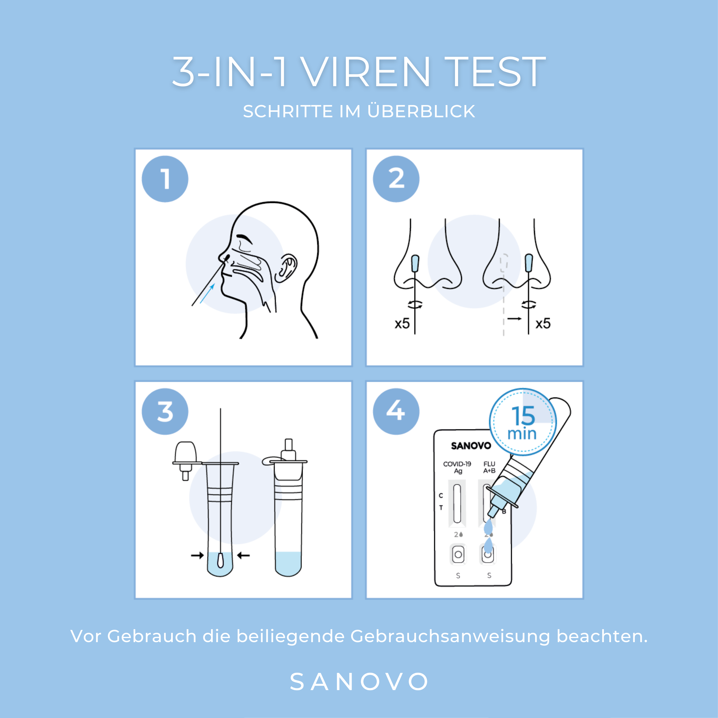 SANOVO 3-in-1 Corona Grippe Test (1er-Pack)