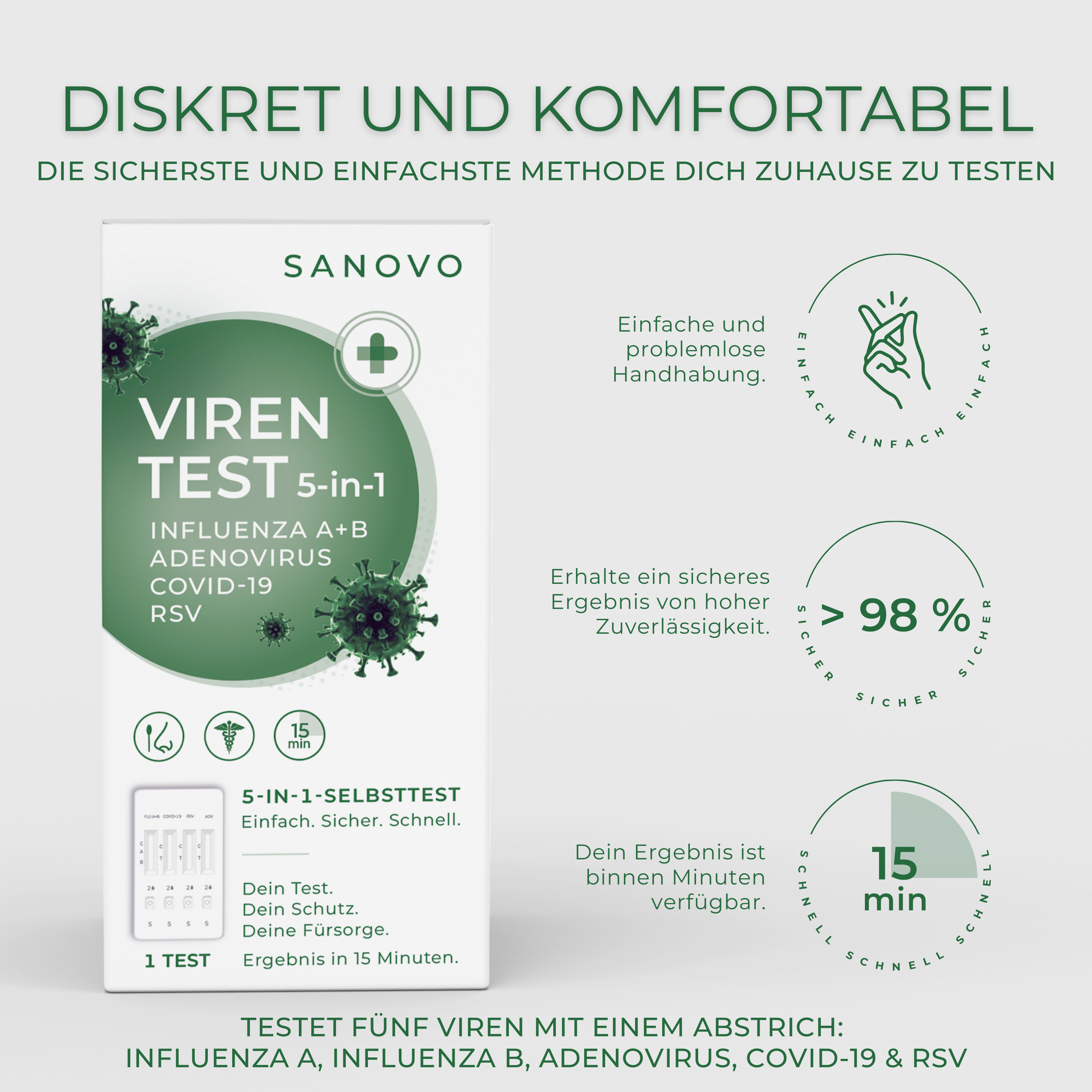 SANOVO 5-in-1 Viren Test