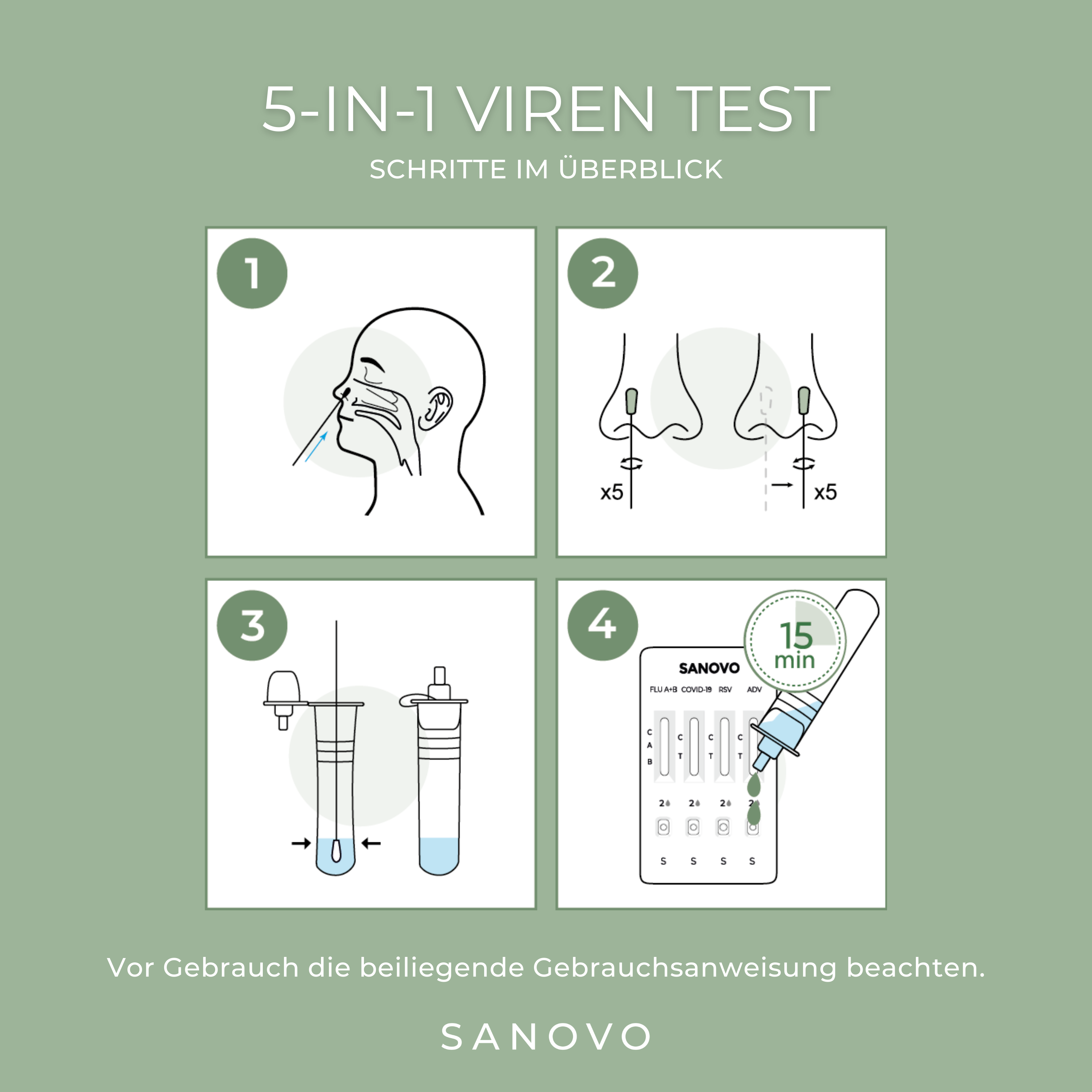 SANOVO 5-in-1 Viren Test