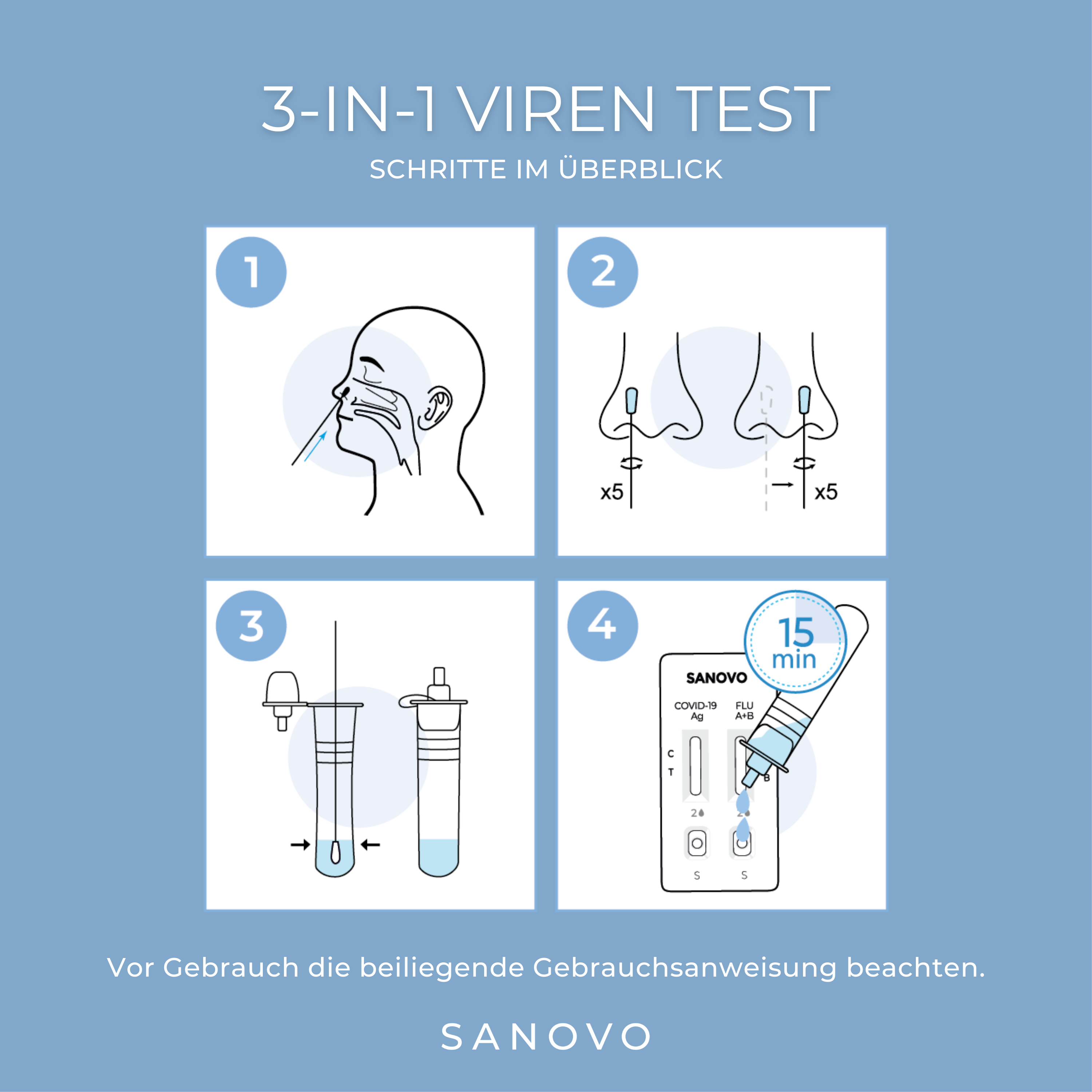 SANOVO 3-in-1 Corona Grippe Test im Doppelpack (2 Stück)